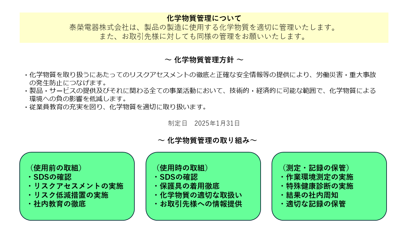 行動指針